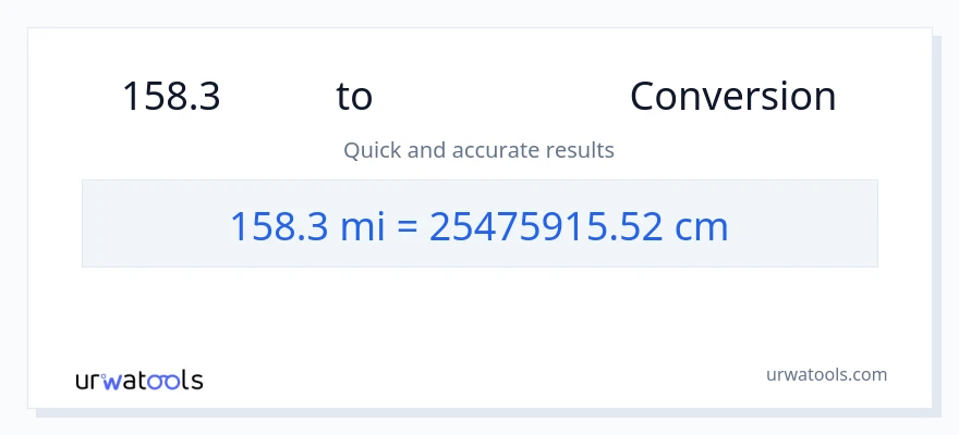 158.3 ಮೈಲಿಗಳು ರಿಂದ ಸೆಂಟಿಮೀಟರ್‌ಗಳು ಪರಿವರ್ತನೆ