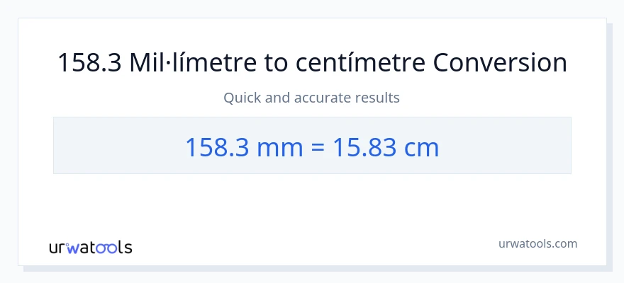 Conversió de 158.3 mil·límetres a Centímetres