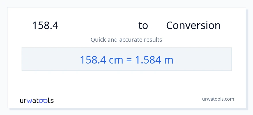158.4 സെന്റീമീറ്ററുകൾ ൽ നിന്ന് മീറ്ററുകൾ ലേക്ക് പരിവർത്തനം