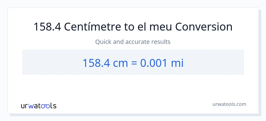 Conversió de 158.4 Centímetres a milles