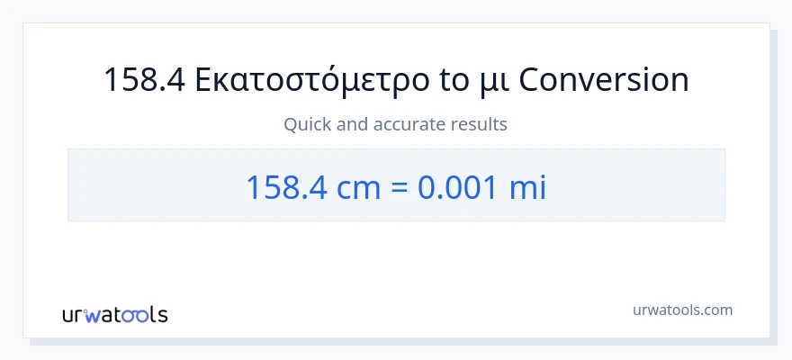 Μετατροπή 158.4 Εκατοστά σε μίλια