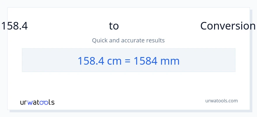 158.4 സെന്റീമീറ്ററുകൾ ൽ നിന്ന് മില്ലിമീറ്റർ ലേക്ക് പരിവർത്തനം
