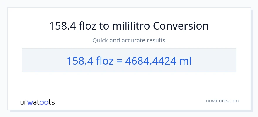 158.4 mga onsa ng likido patungong mga mililitro na conversion