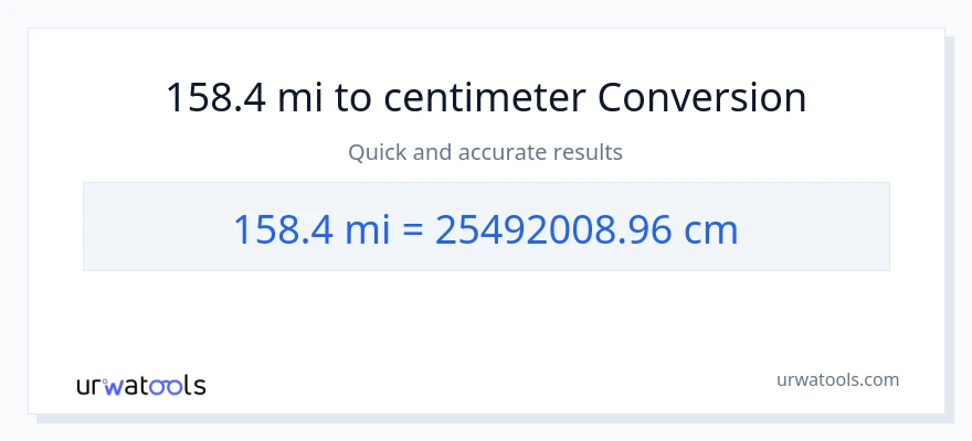 158.4 miles til Centimeter konvertering