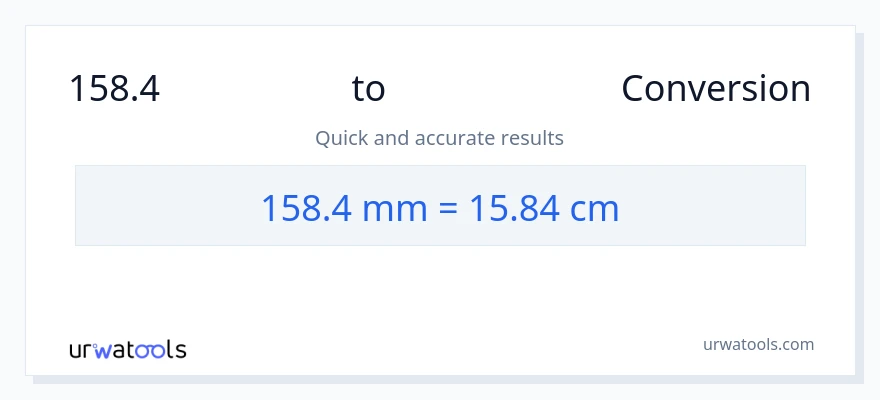 158.4 મિલીમીટર થી સેન્ટીમીટર રૂપાંતર