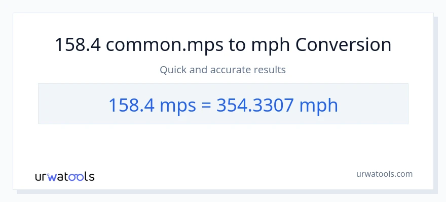 158.4 Meters Per Second patungong milya kada oras na conversion