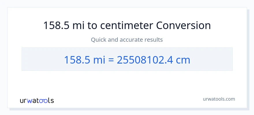 158.5 miles til Centimeter konvertering
