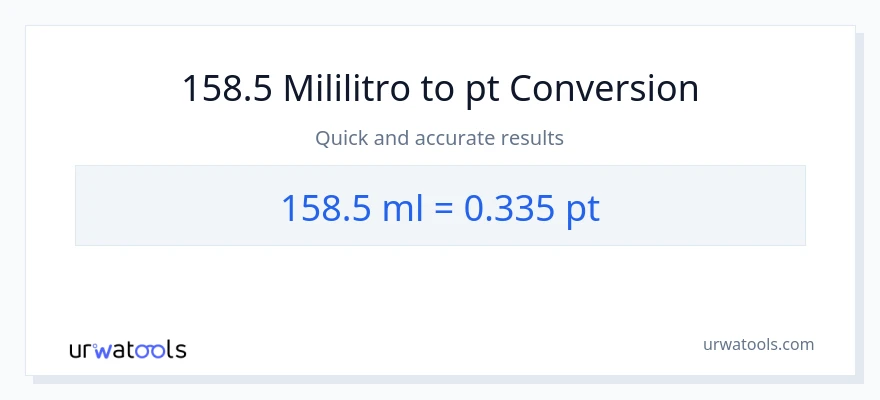 158.5 mga mililitro patungong Pints na conversion