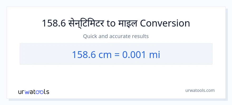158.6 सेन्टिमिटर बाट माइल सम्म रूपान्तरण