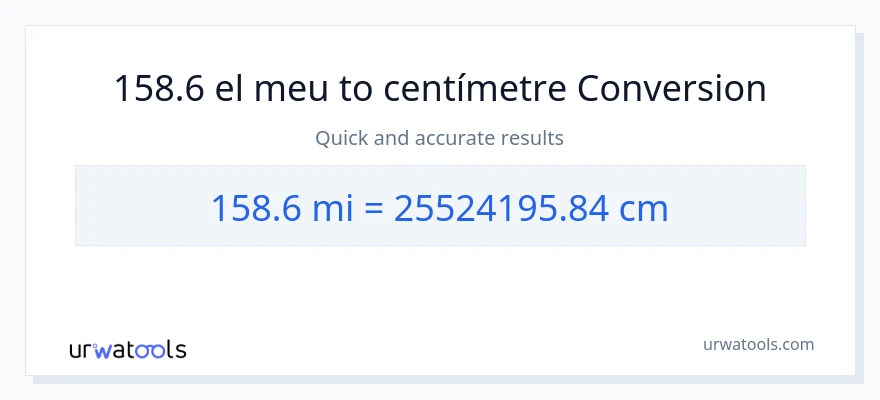 Conversió de 158.6 milles a Centímetres