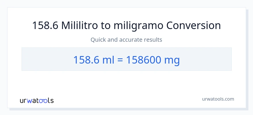 158.6 mga mililitro patungong miligramo na conversion