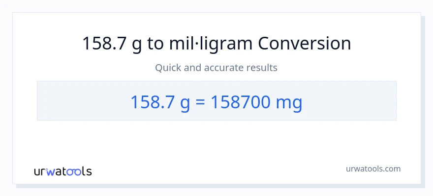 Conversió de 158.7 Grams a mil·ligrams