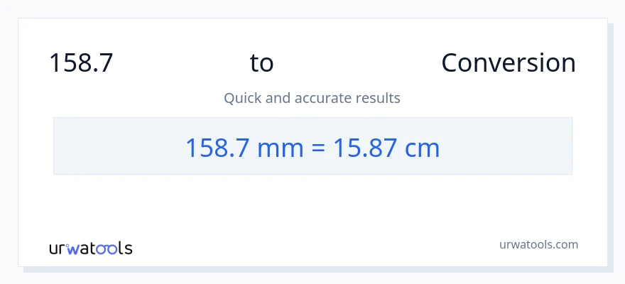 158.7 મિલીમીટર થી સેન્ટીમીટર રૂપાંતર