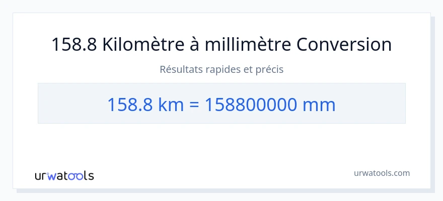 Conversion 158.8 kilomètres vers millimètres