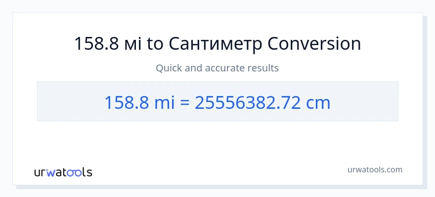 Конверсія з милі у Сантиметри: 158.8