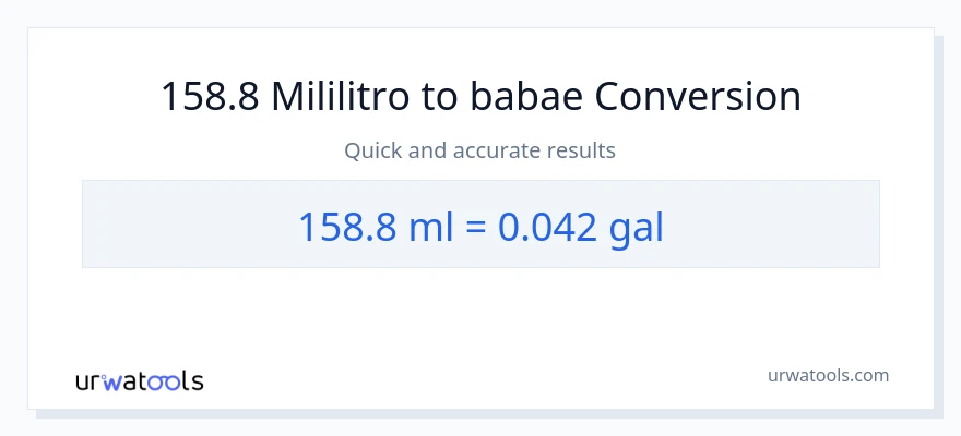 158.8 mga mililitro patungong Mga galon na conversion