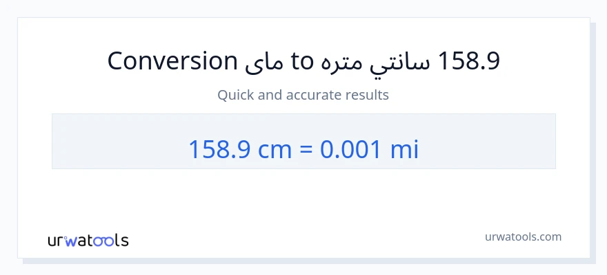 158.9 سانتي متره ته میلونه بدلون