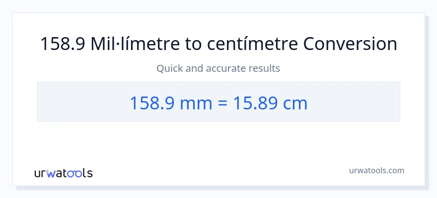 Conversió de 158.9 mil·límetres a Centímetres