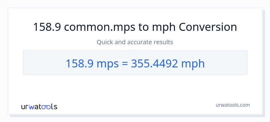 158.9 Meters Per Second patungong milya kada oras na conversion