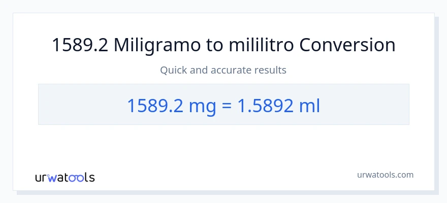 1589.2 miligramo patungong mga mililitro na conversion
