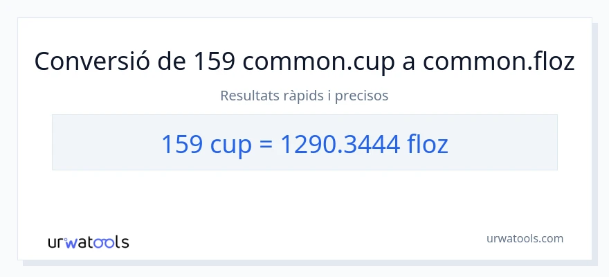 Conversió de 159 tasses a unces fluides