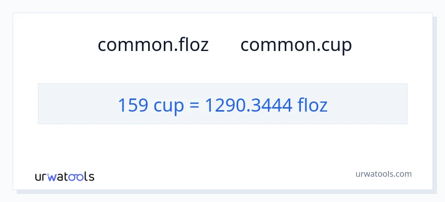 تبدیل 159 فنجان‌ها به اونس مایع