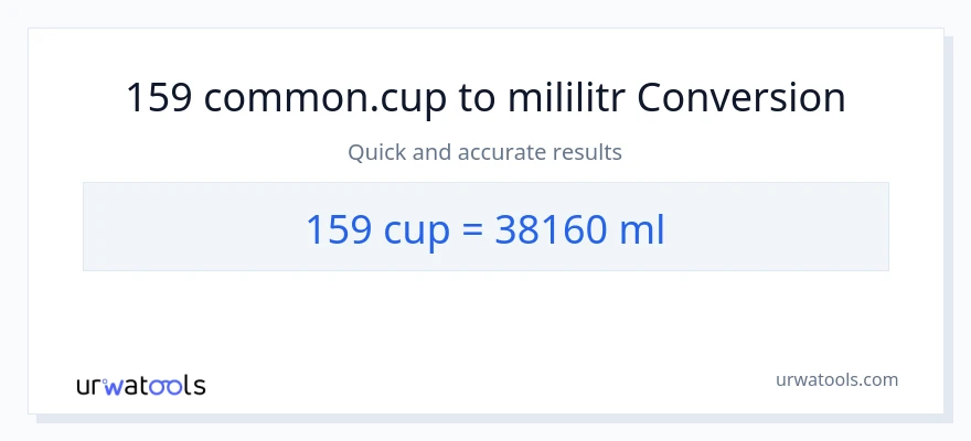 Konwersja 159 stan nietrzeźwy do mililitry