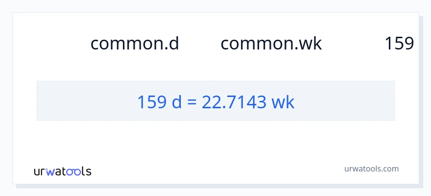 การแปลง 159 วัน เป็น สัปดาห์