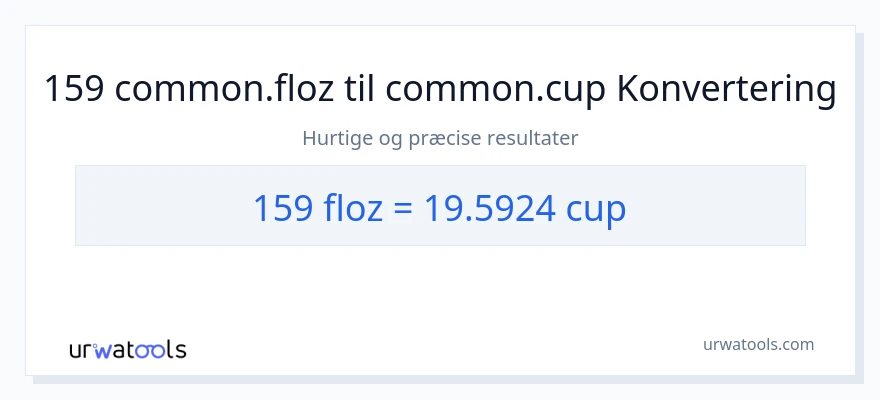 159 flydende ounces til kopper konvertering