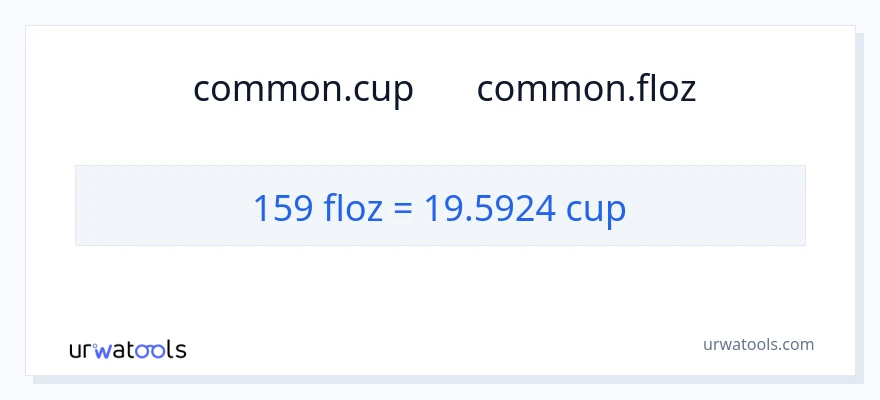 تبدیل 159 اونس مایع به فنجان‌ها