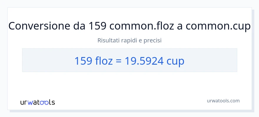 Conversione da 159 once fluide a tazze