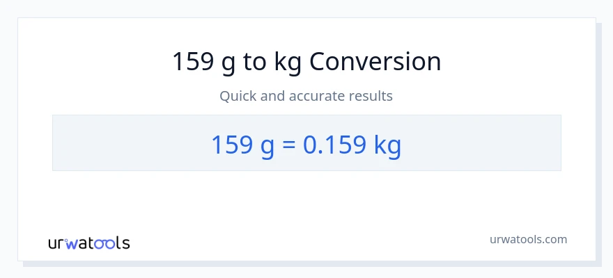 Conversió de 159 Grams a kg