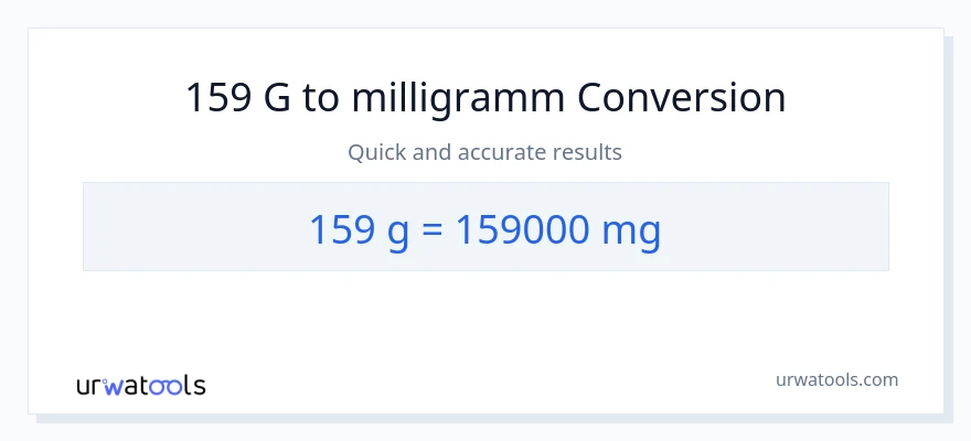 159 Gramm zu Milligramm Umwandlung