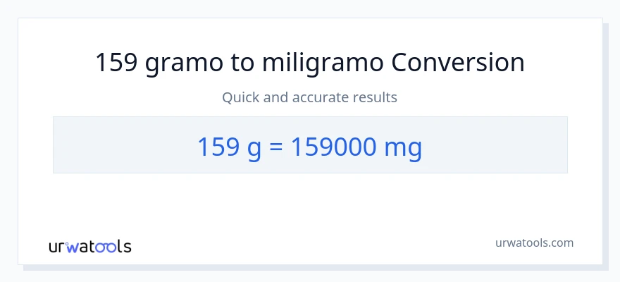 Conversión de 159 Gramos a miligramos