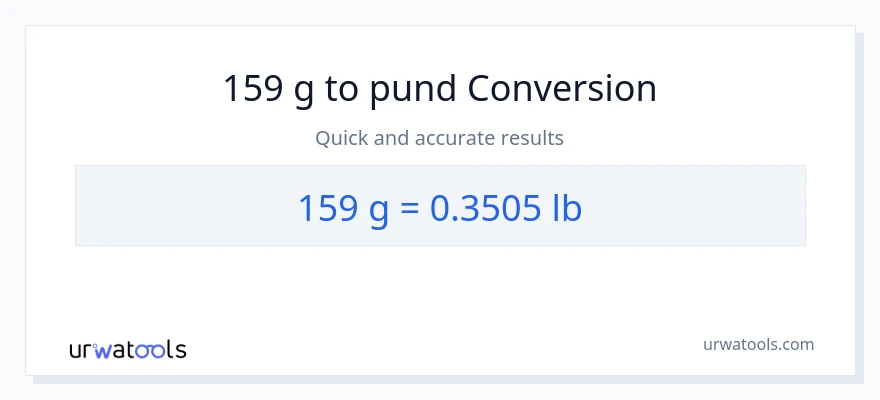 159 Gram til Lbs konvertering