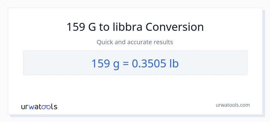 Conversione da 159 Grammi a Lbs