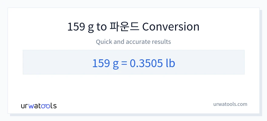 159 그램에서 Lbs으로의 변환