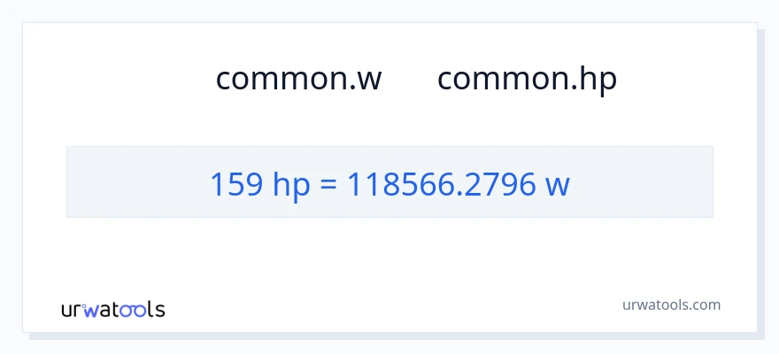 تبدیل 159 اسب بخار به وات