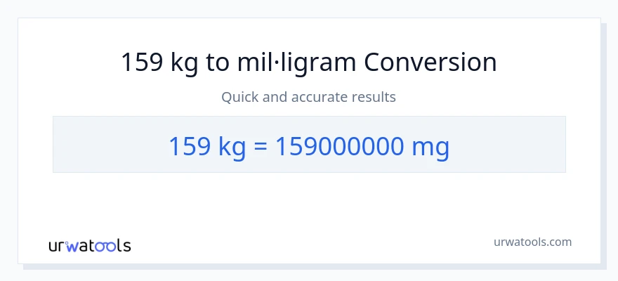 Conversió de 159 kg a mil·ligrams
