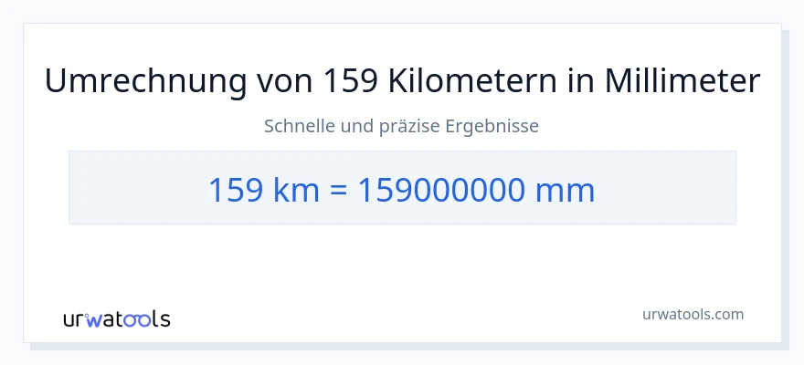 159 Kilometer zu Millimeter Umwandlung