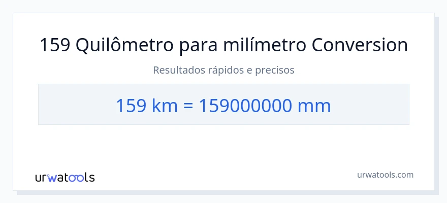 Conversão de 159 quilômetros para milímetros