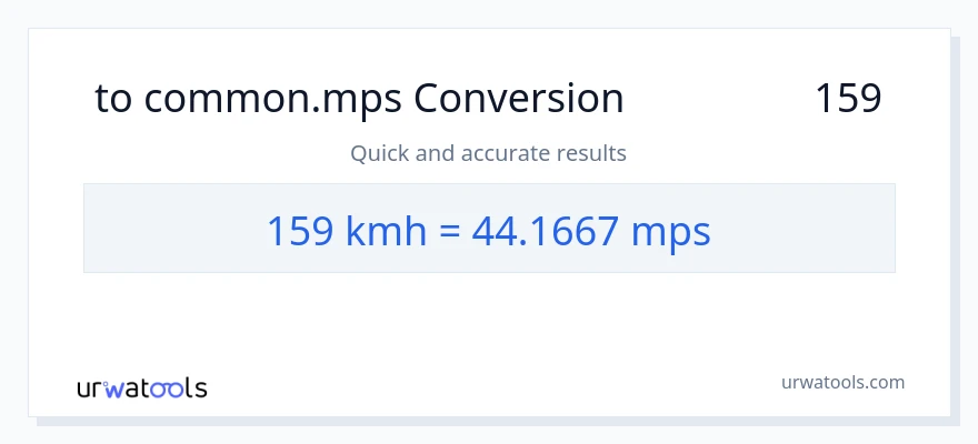 تبدیل 159 کیلومتر در ساعت به Meters Per Second