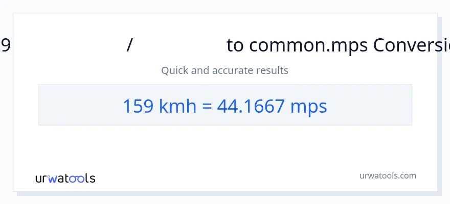 159 മണിക്കൂറിൽ കിലോമീറ്റർ ൽ നിന്ന് Meters Per Second ലേക്ക് പരിവർത്തനം