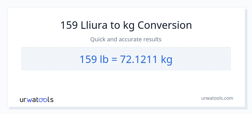 Conversió de 159 Lbs a kg