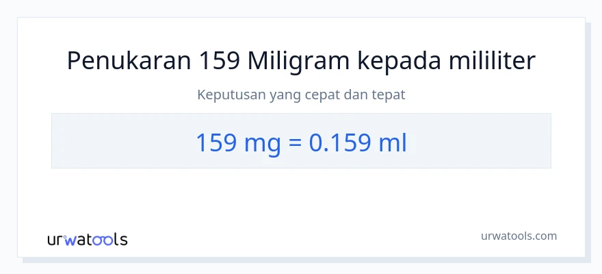 159 miligram to mililiter conversion