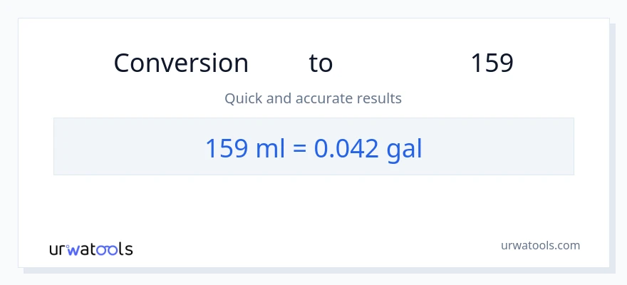 تبدیل 159 میلی‌لیتر به گالن