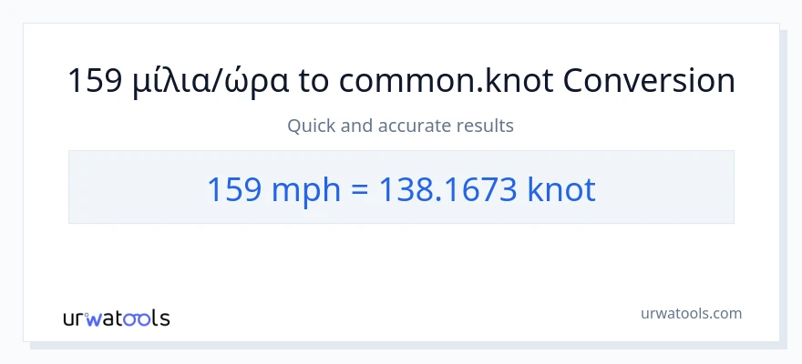 Μετατροπή 159 μίλια ανά ώρα σε Knots
