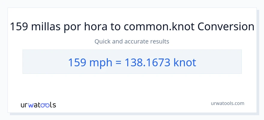 Conversión de 159 millas por hora a Knots