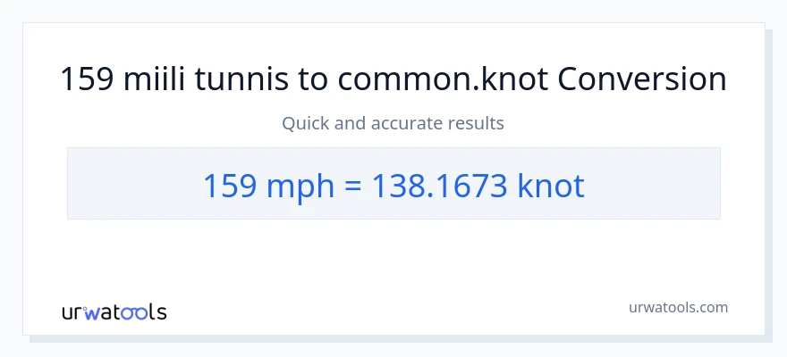 159 miili tunnis konversioon Knots-ks