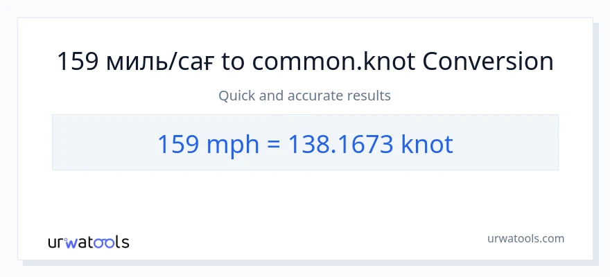 159 сағатына миль-ден Knots-ке конверсия